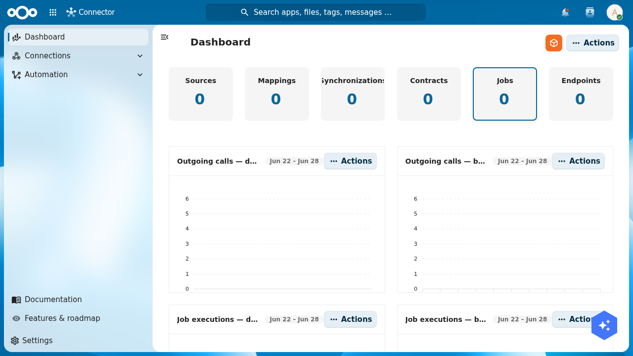 The OpenConnector dashboard with count tiles for Sources, Mappings, Synchronizations, Contracts, Jobs and Endpoints, and time-series charts for outgoing calls, job executions and synchronisation runs