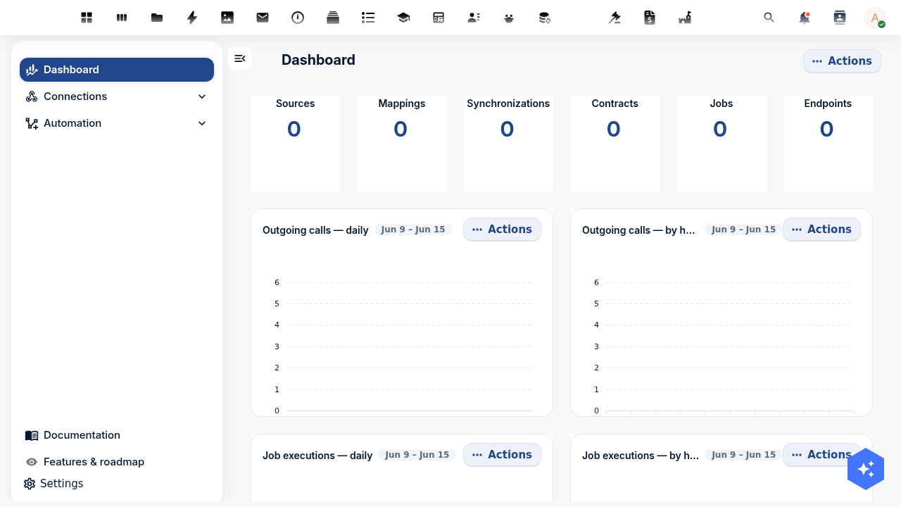 The OpenConnector dashboard with Sources, Mappings, and Synchronisations