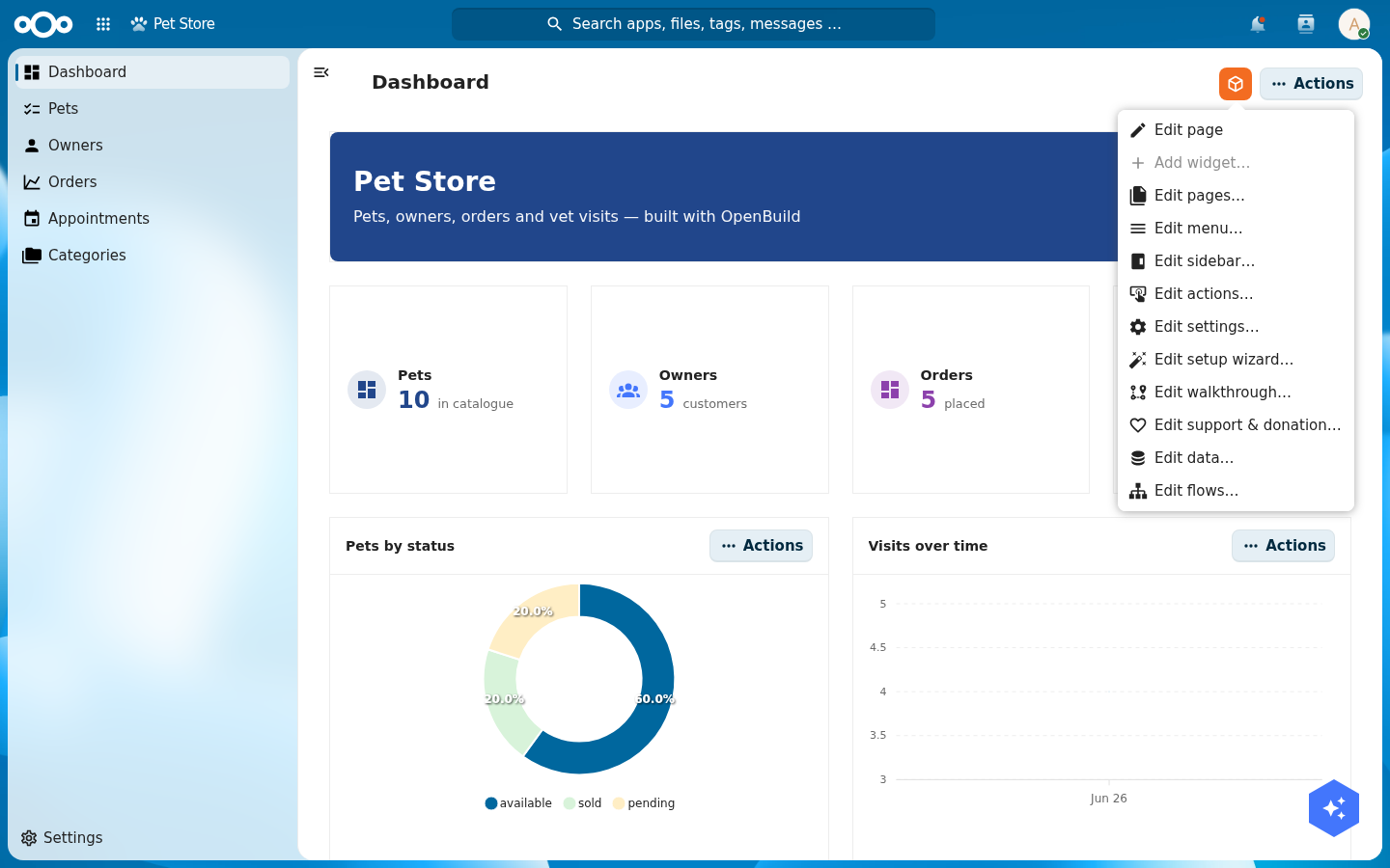 The OpenBuild edit menu open over the Pet Store, showing Edit setup wizard, Edit walkthrough, and Edit support and donation among the other edit options