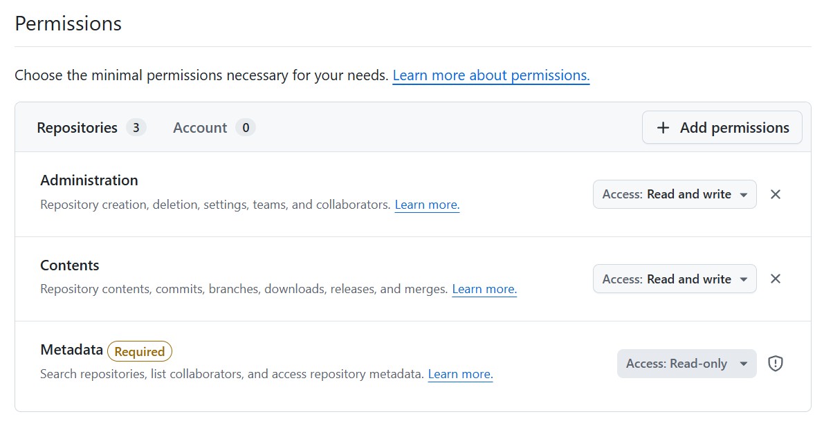 GitHub fine-grained personal access token permissions screen showing Administration set to Read and write, Contents set to Read and write, and Metadata set to Read-only (Required)